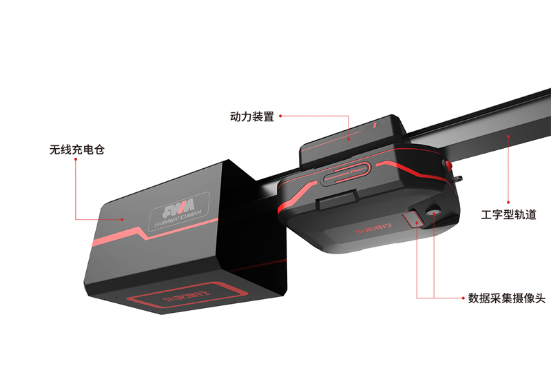 智慧农业;章鱼通