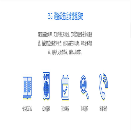ESGI 设备设施运维管理系统;人工智能与机器人产业平台智能产品