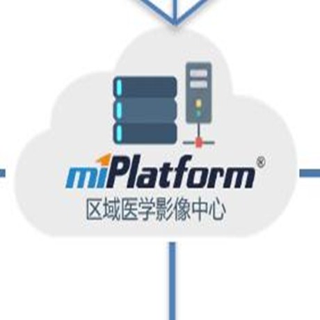 区域影像平台;人工智能与机器人产业平台解决方案