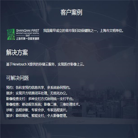上海一妇婴;人工智能与机器人产业平台应用案例