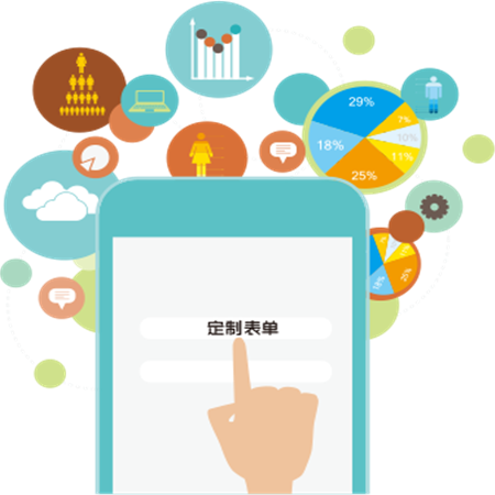 表格量身定制;人工智能与机器人产业平台智能产品