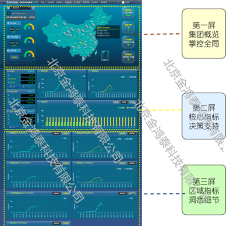 新能源电站智能运维管理系统;人工智能与机器人产业平台智能产品
