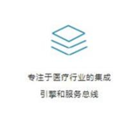 翼展信息化系统;人工智能与机器人产业平台解决方案
