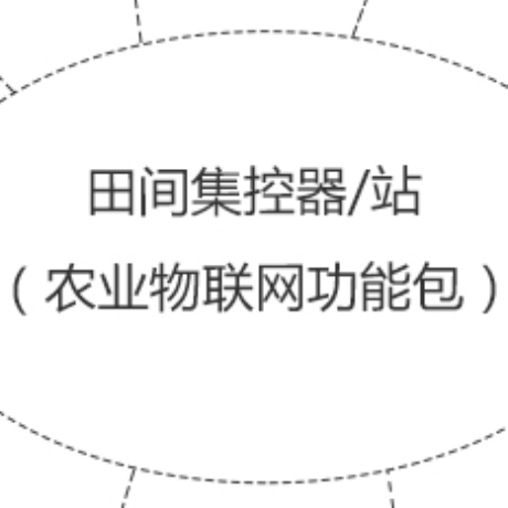 助农宝®解决方案;章鱼通解决方案