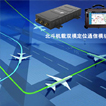 智慧航空;人工智能与机器人产业平台