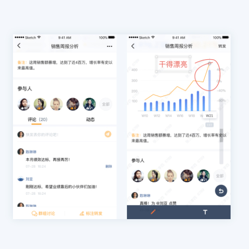 ​智能报表系统;人工智能与机器人产业平台解决方案