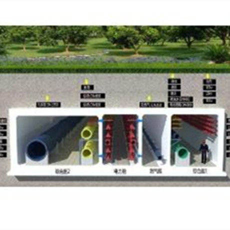 管廊领域系统解决方案;章鱼通解决方案