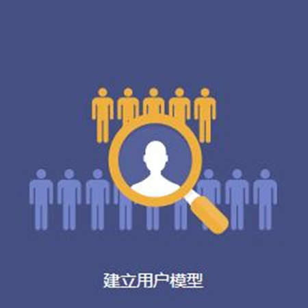 第一方DMP解决方案;人工智能与机器人产业平台解决方案