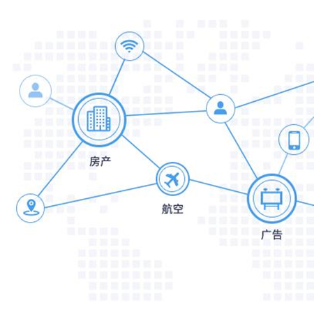 O2O解决方案;人工智能与机器人产业平台解决方案