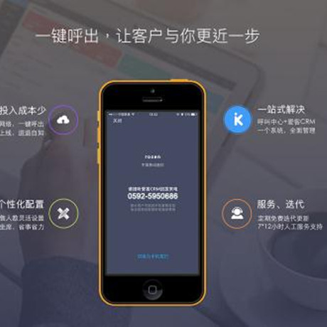 爱客CRM;人工智能与机器人产业平台智能产品