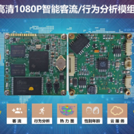 高清1080P智能客流/行为分析模组;人工智能与机器人产业平台智能产品
