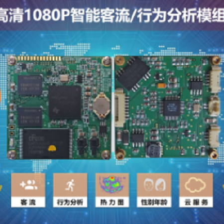 高清1080P智能客流/行为分析模组;章鱼通智能产品