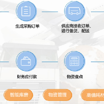 医院医疗供应链管理解决方案;人工智能与机器人产业平台解决方案