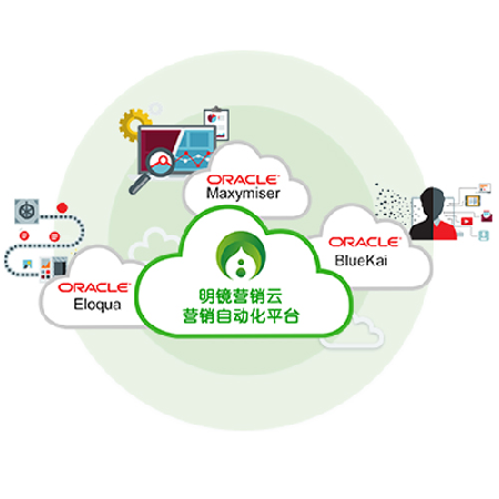 明镜云CRM;章鱼通智能产品