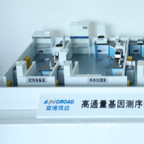 高通量基因测序临床示范实验室整体解决方案;人工智能与机器人产业平台解决方案