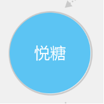 悦糖解决方案;人工智能与机器人产业平台解决方案