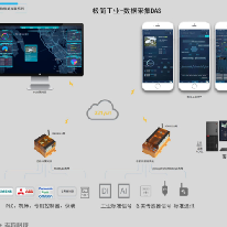 数据采集解决方案;人工智能与机器人产业平台解决方案