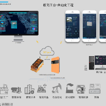 自动化工程解决方案;人工智能与机器人产业平台解决方案