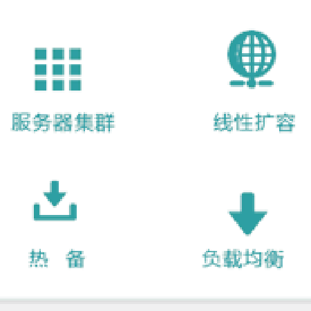 凯通“互联网+”产品体系;人工智能与机器人产业平台智能产品
