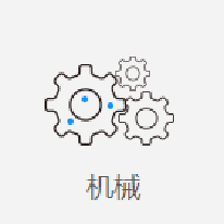 机械行业解决方案;人工智能与机器人产业平台解决方案