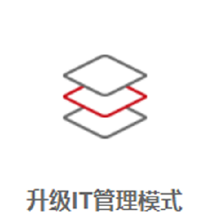 云宏WinCloud云操作系统;人工智能与机器人产业平台智能产品