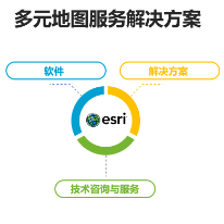 多元地图服务解决方案;人工智能与机器人产业平台解决方案