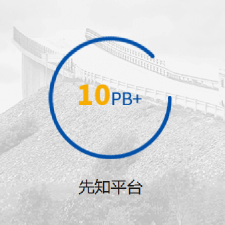 先知平台;人工智能与机器人产业平台智能产品