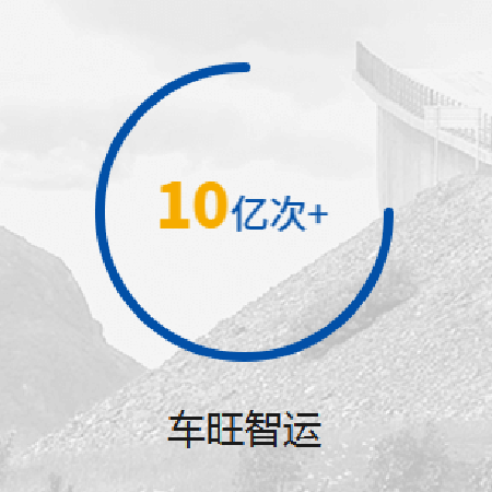 车旺智运;人工智能与机器人产业平台智能产品