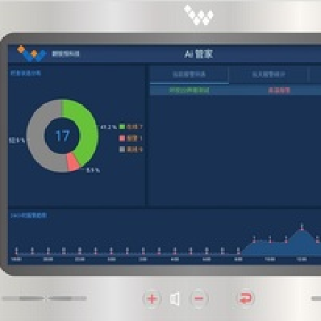 Ai智能管家-Ai6000;人工智能与机器人产业平台智能产品