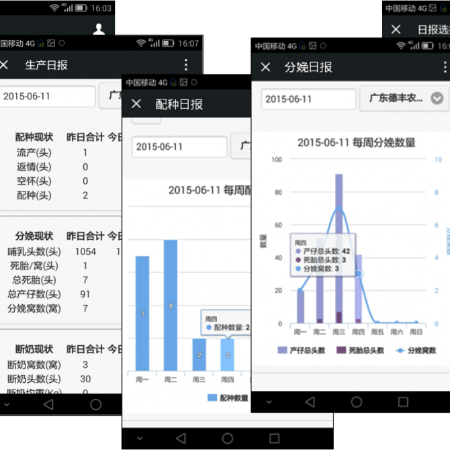 智慧猪场｜养猪管理软件;章鱼通智能产品