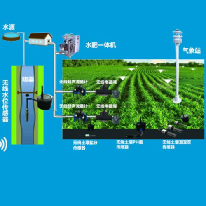 农田无线智能灌溉解决方案;人工智能与机器人产业平台解决方案