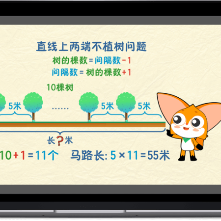 备授课系统;人工智能与机器人产业平台智能产品