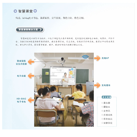 智慧课堂;人工智能与机器人产业平台智能产品