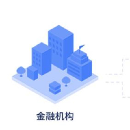金融机构;人工智能与机器人产业平台智能产品