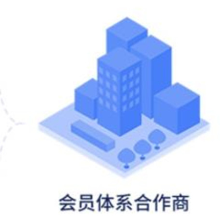 会员体系合作商;人工智能与机器人产业平台智能产品
