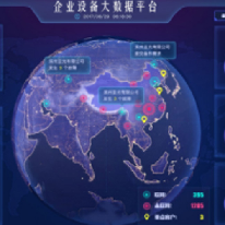 智能制造解决方案;人工智能与机器人产业平台解决方案