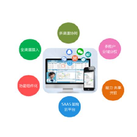 全渠道智能客服平台;人工智能与机器人产业平台智能产品
