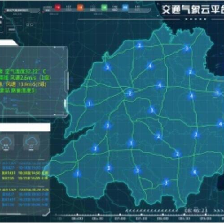 交通气象预警预报系统;人工智能与机器人产业平台智能产品