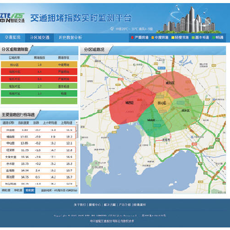 综合交通运行监测与信息服务平台;章鱼通智能产品