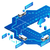微公交-自动驾驶解决方案;章鱼通解决方案