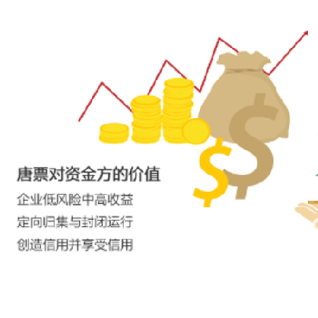 磁云唐票;人工智能与机器人产业平台智能产品