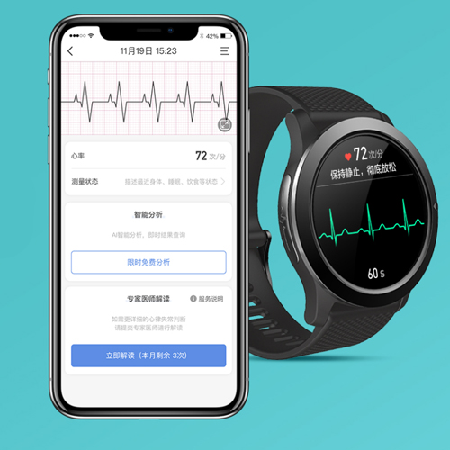 乐心智能手表 Health Watch H1;人工智能与机器人产业平台智能产品