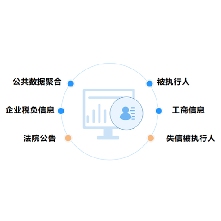 小微金融互联网征信系统;章鱼通智能产品