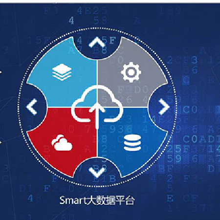 科技谷Smart大数据平台;人工智能与机器人产业平台智能产品