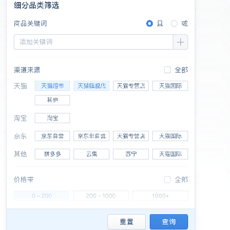 全面精准的市场研究工具;人工智能与机器人产业平台智能产品