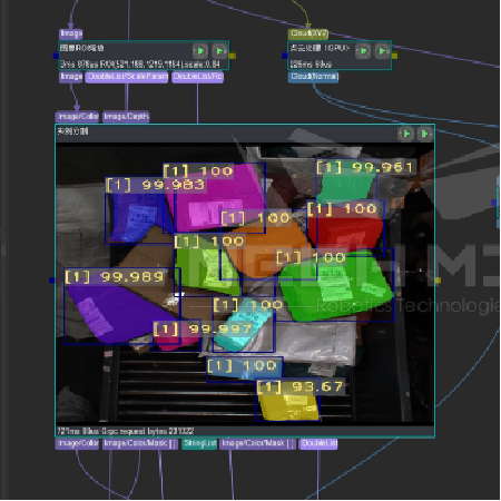 Mech-Vision 图形化算法软件;人工智能与机器人产业平台智能产品