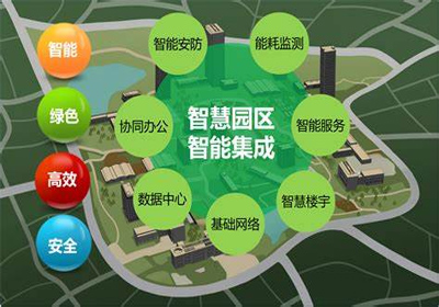 人工智能与机器人产业平台官网;智能采购