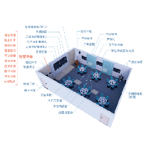 智慧教室解决方案;人工智能与机器人产业平台解决方案