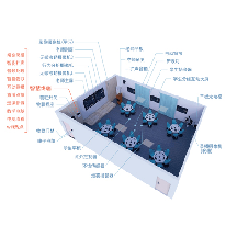 智慧教室解决方案;章鱼通解决方案