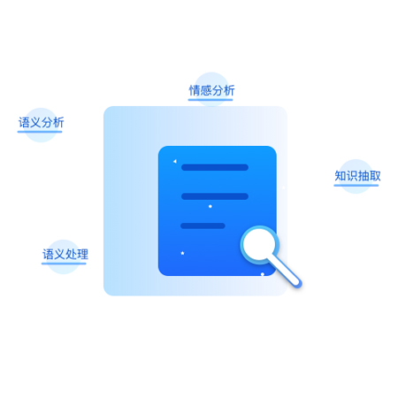 云问-智能客服机器人;人工智能与机器人产业平台智能产品